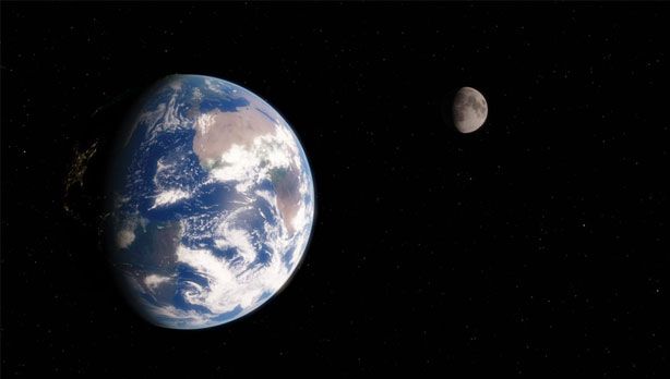 地球と月の関係